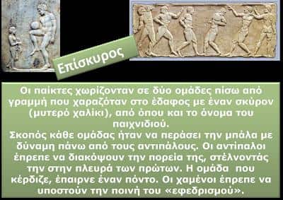Τα Παιχνίδια που Έπαιζαν στην Αρχαία Ελλάδα