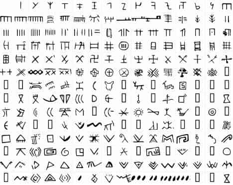 Βρέθηκε το Αρχαιότερο Αλφάβητο του Πλανήτη στην Βόρειο Ελλάδα και ΔΕΝ είναι του ΔΙΣΠΗΛΙΟΥ