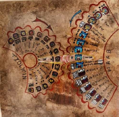 Ανακάλυψε Κώδικα για τα «Μυστικά των Ταξιδίων στο Χρόνο», ισχυρίζεται αρχαιολόγος