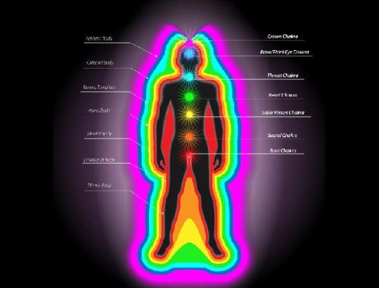Цвет вашей ауры. Фото Ауры. Аура капсула.